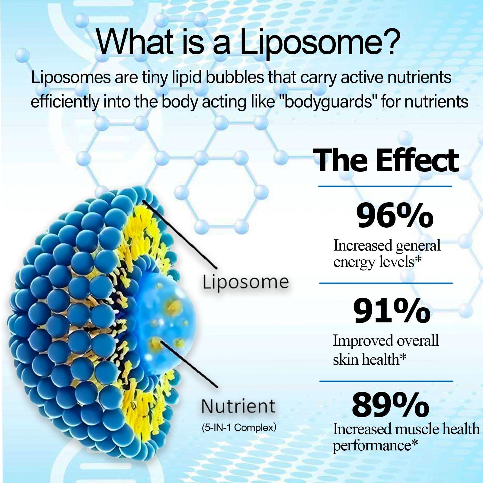 AMENQ hHEALTH NAD Supplement, Liposomal NAD Nicotinamide Riboside Resveratrol 900mg Quercetion, TMG, Vitamin B3, High Potency NAD Plus Liquid Supplement for Cell Regenerator, Longevity, Energy, Anti-Aging, Focus