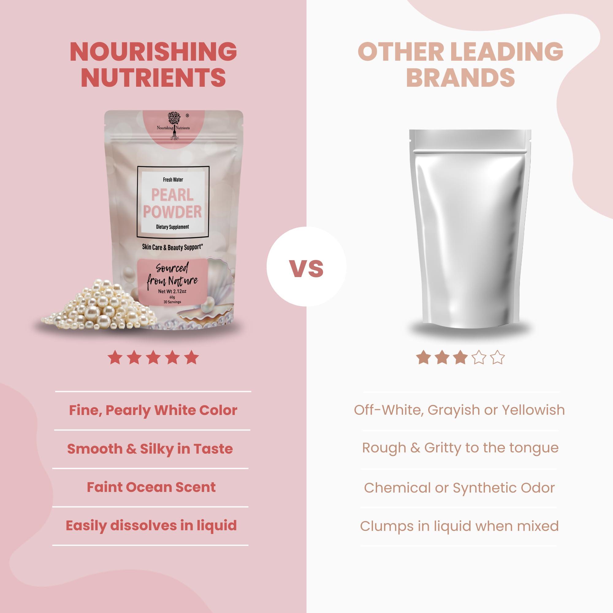 Nourishing Nutrients Pearl Powder Supplement for Skin Health - Anti-Aging, Antioxidant & Collagen Production - Healthy Eyes, Hair and Nails, Supports Immunity, Mood and Sleep - With Calcium and Amino Acids 60g 30 servings