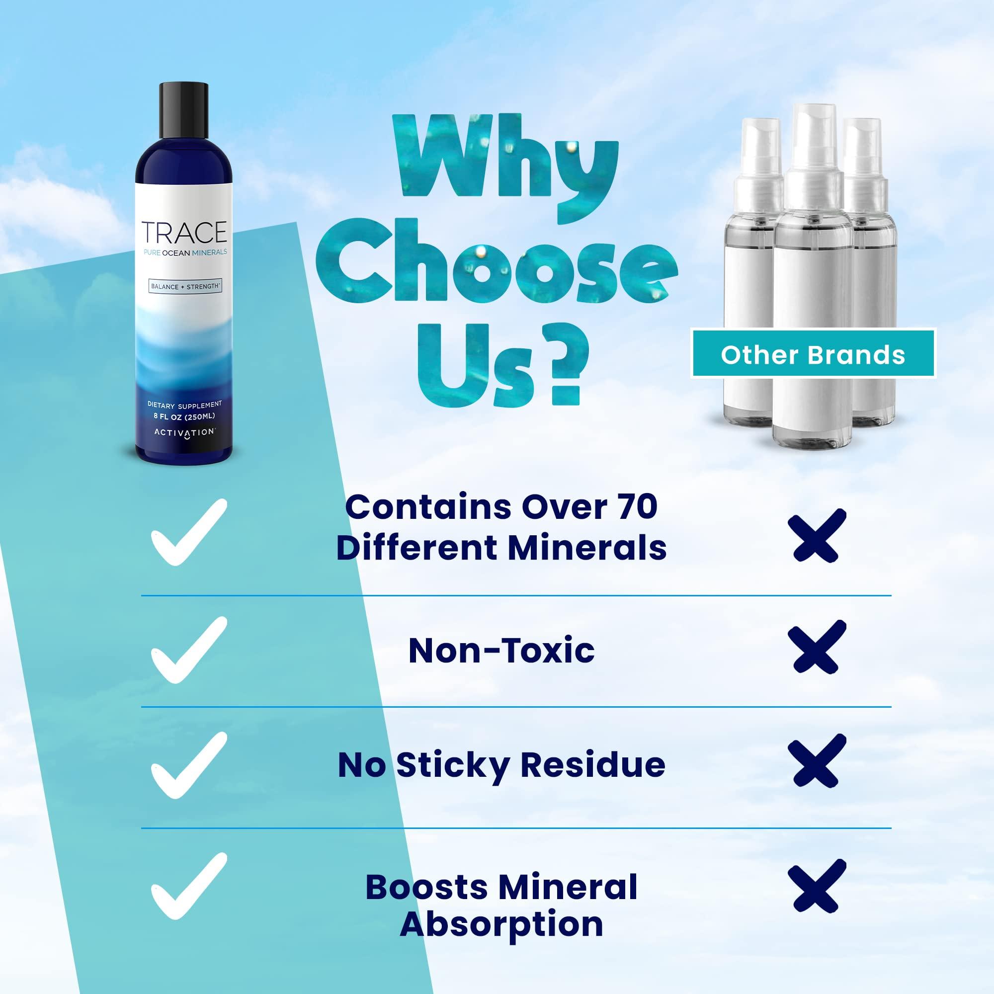 ACTIVATION Pure Trace Ocean Minerals by Activation Products - Pure Ocean Liquid Minerals to Add to Water, with 70+ Potent Ionic Trace Elements for Energy Boost, Muscle & Joint Health, and Heart Health, 8 fl oz