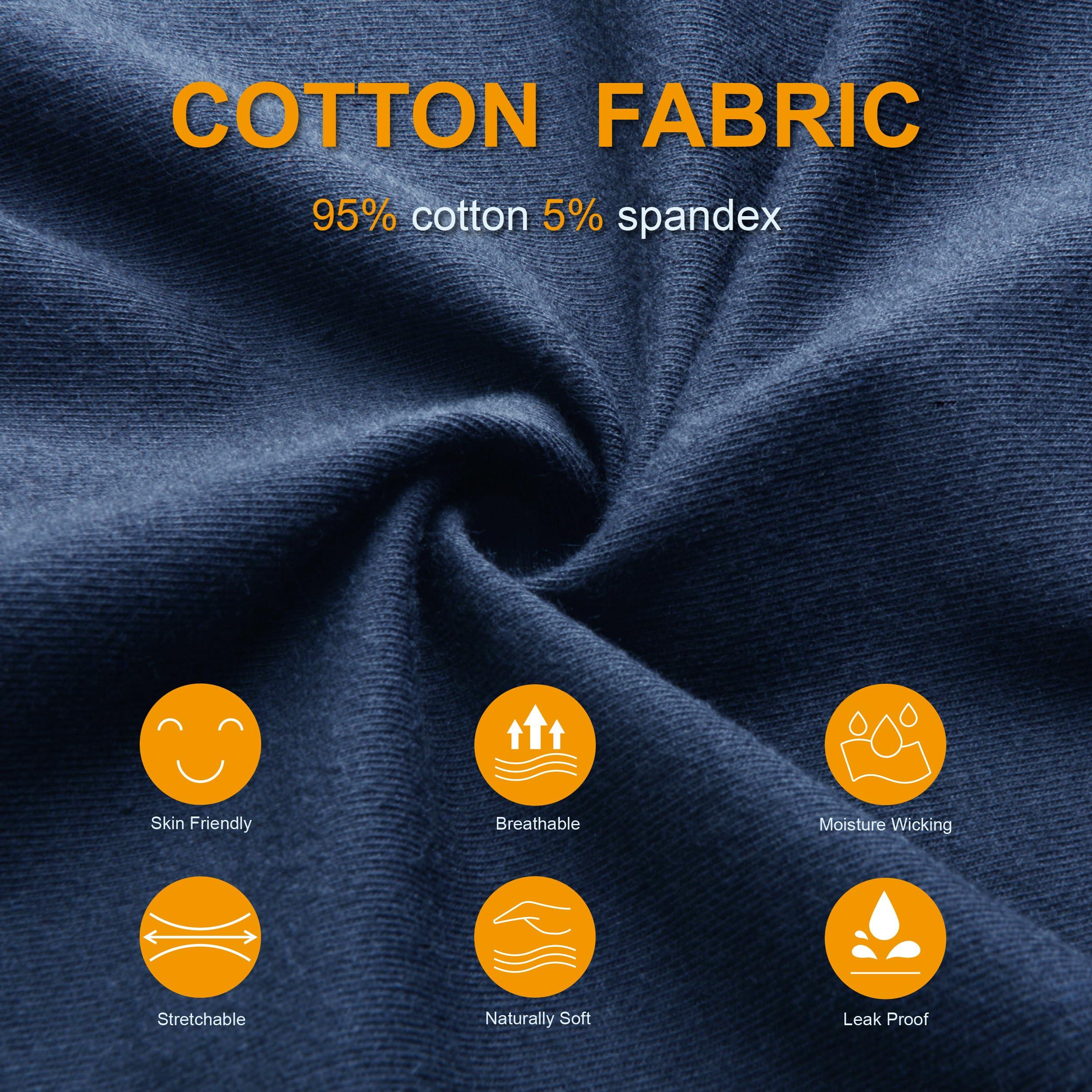 IRISMORII RISMORII Mens Leakproof Underwear Washable Adult Bladder Protection Incontinence Absorbent Trunk 60 ML Absorbency (Dark Blue L)