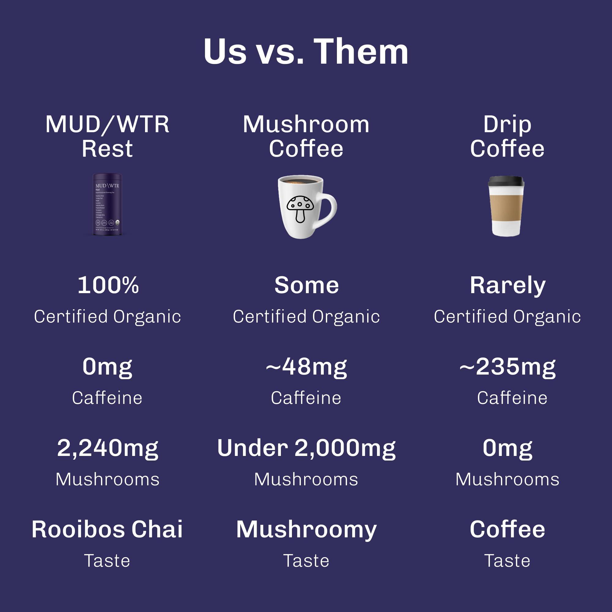 MUD\\WTR MUDWTR Rest (30 servings) - Organic Mushroom Evening Roobios Tea - Relaxation, Wind Down, Sleep Quality - Vegan, Gluten Free, Non-GMO, Whole30