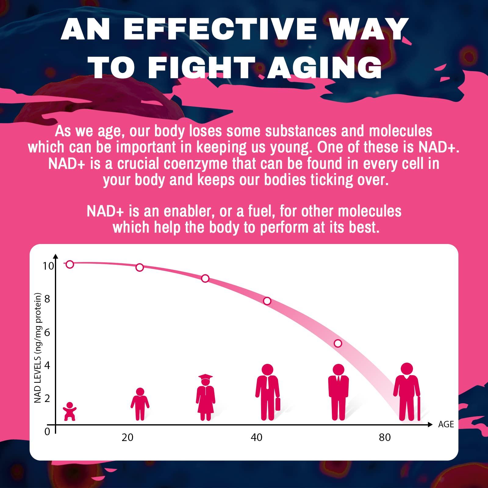 Laevigo 1200mg Liposomal NAD+ Supplement, Ultra Purity Actual NAD Supplement, Enhanced Absorption, Boosting NAD+, Age Defense, Energy, Metabolic Repair, Optimal NAD Supplement, 60 Softgels