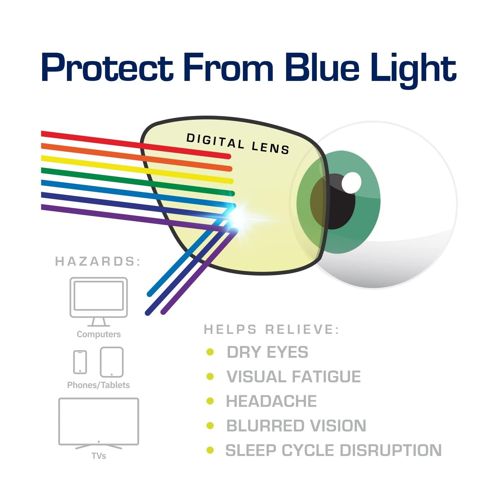 GAMMA RAY OPTICS Gamma Ray Computer Blue Light Blocking Gaming Reading Glasses w/ Amber Tint and Anti Glare UV Digital Eyestrain