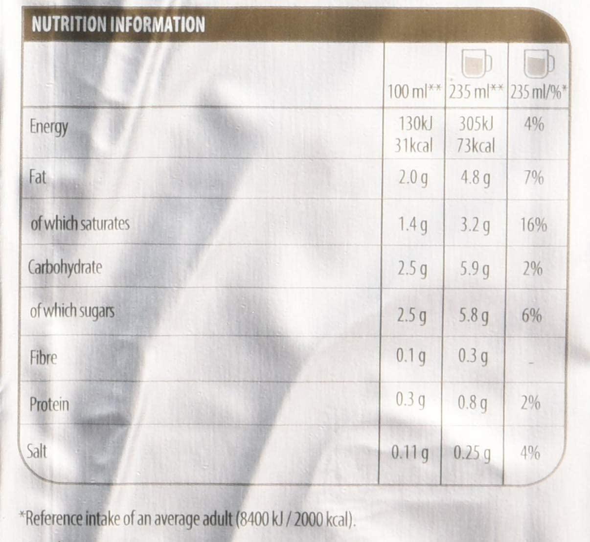 Coffee Shop Tassimo Kenco Flat White Coffee Pods (Pack of 2, Total 16 Servings)