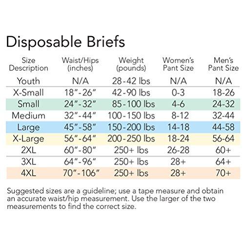 TRANQUILITY Tranquility ATN Adult Disposable Briefs, Refastenable Tabs with All-Through-The-Night Protection, S (24"-32") - 10ct (Case of 10)