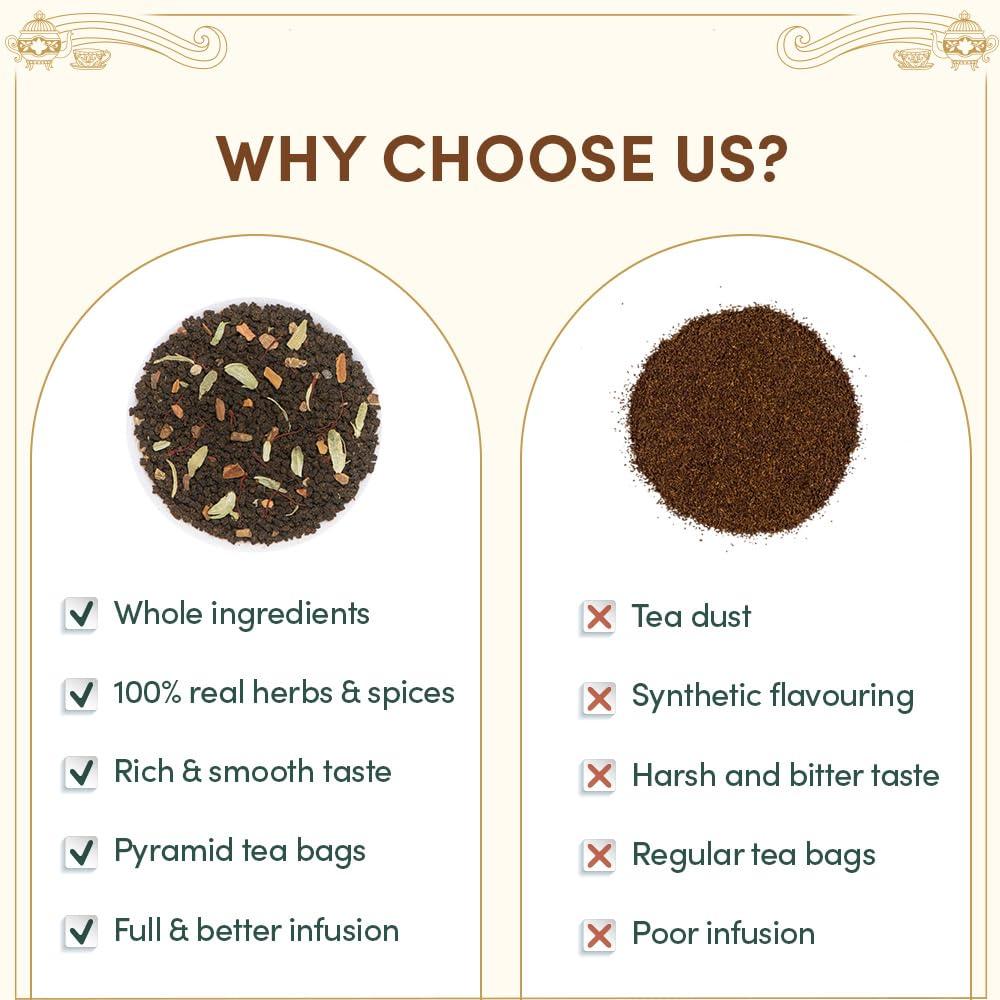 VAHDAM VAHDAM, Weekend in London Valentines Day Tea Gift Set - 9 Loose Teas | Tin Caddy Travel Edition Gift Box | Valentines Day 2025 Gift Ideas for Women & Men | Gluten Free, Non GMO