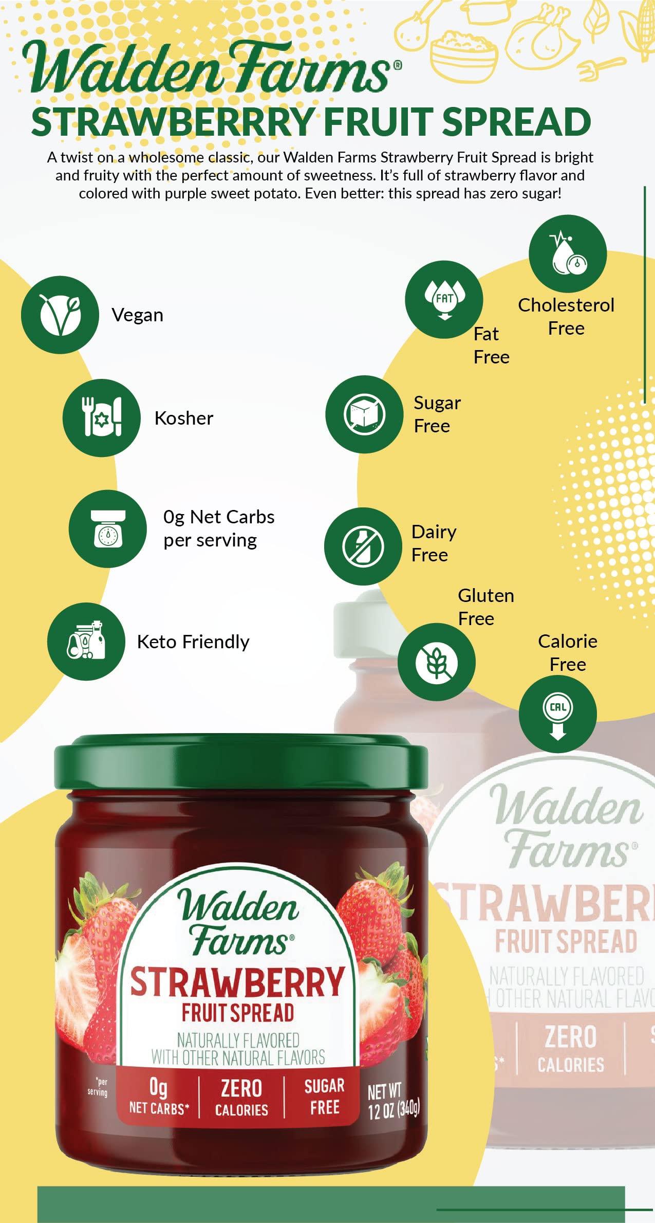 Capella Flavor Drops Capella Flavor Drops NY Cheesecake Concentrate 13ml