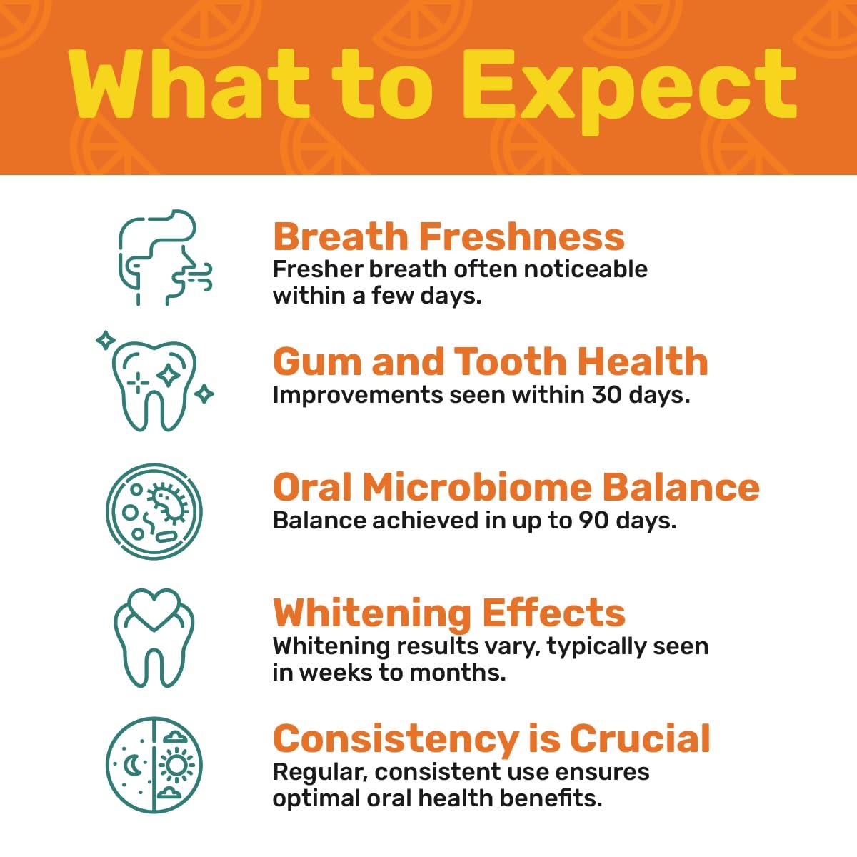 ProBiora Health ProBiora Oral-Care Chewable Probiotic Tablets | Probiotic Supplement for Women & Men | Healthier Teeth & Gums | Fresher Breath | Whiter Teeth | Better Overall Health | 30 Count | Orange