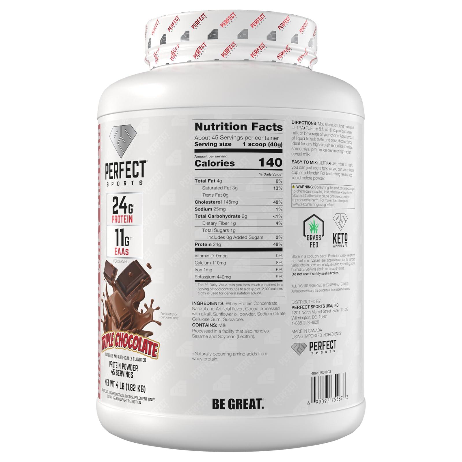PERFECT SPORTS PERFECT SPORTS Ultra Fuel Grass-Fed Whey Protein - 4lbs Triple Chocolate