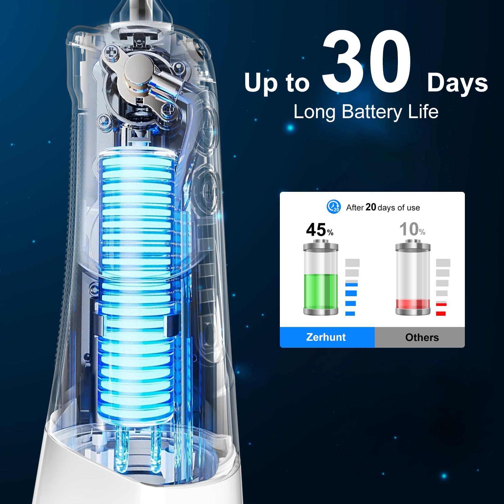 Zerhunt Water Flosser Pick for Teeth: 4 Modes Cordless Portable Water Flossers Teeth Cleaner Rechargeable 300ML IPX7 Waterproof Oral Irrigator Flossing Cleaning Picks for Home Travel