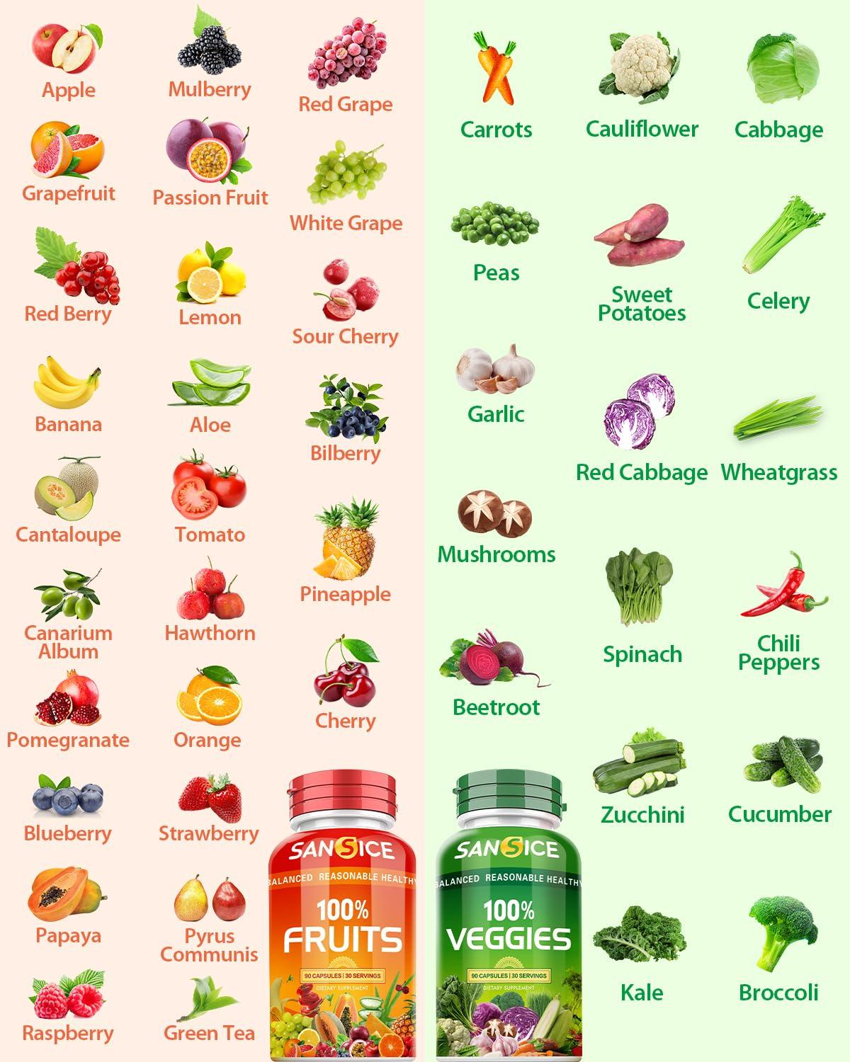 SANSICE SANSICE Fruits and Veggies Supplement, 100% Natural Fruit and Vegetable Vitamins Soy Free & Non-GMO Vegetable and Fruit Supplements for Women Men and Kids - 90 Fruit Capsules, 90 Veggie Capsules
