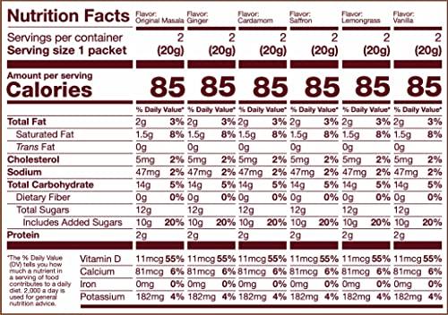 Jaipur Avenue Jaipur Avenue Chai Tea Mix - Variety Pack with All 6 Flavors (12 Servings)