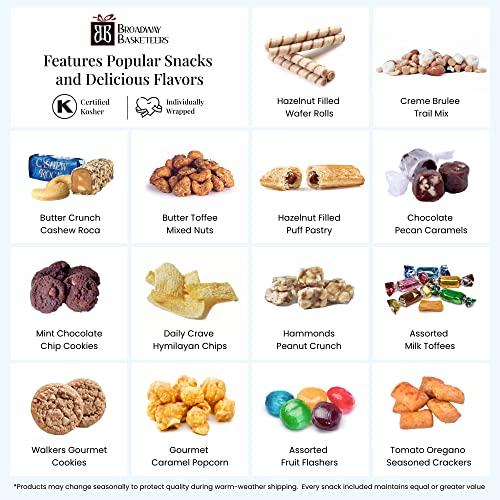 Broadway Basketeers Broadway Basketeers Condolences Gourmet Gift Basket, Kosher Sympathy Food Gift Baskets for Delivery, Perfect Care Package Box or Assorted Snack Gifts for Bereavement, Loss, Funeral, or Shiva