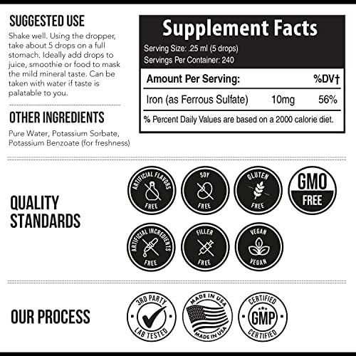 Triquetra Health Ionic Liquid Iron Supplement (236 Servings) – Highest Absorption Rate Allows for Smaller Dose & Less Stomach Issues - Non-Flavored, Vegan, Ionically Charged, Earth-Sourced Minerals