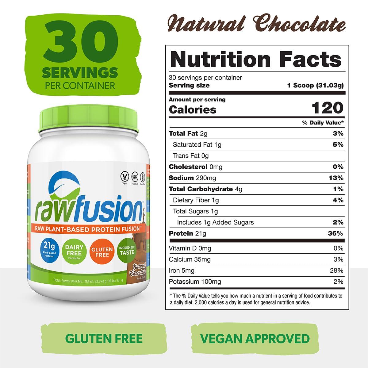 SAN Rawfusion- Vegan Protein Powder, Natural Chocolate - 30 Servings, 21g of Plant Based Protein, Low Net Carbs, Non-Dairy, Gluten/Lactose Free, Soy Free, Kosher, Non-GMO, 2lbs Pound