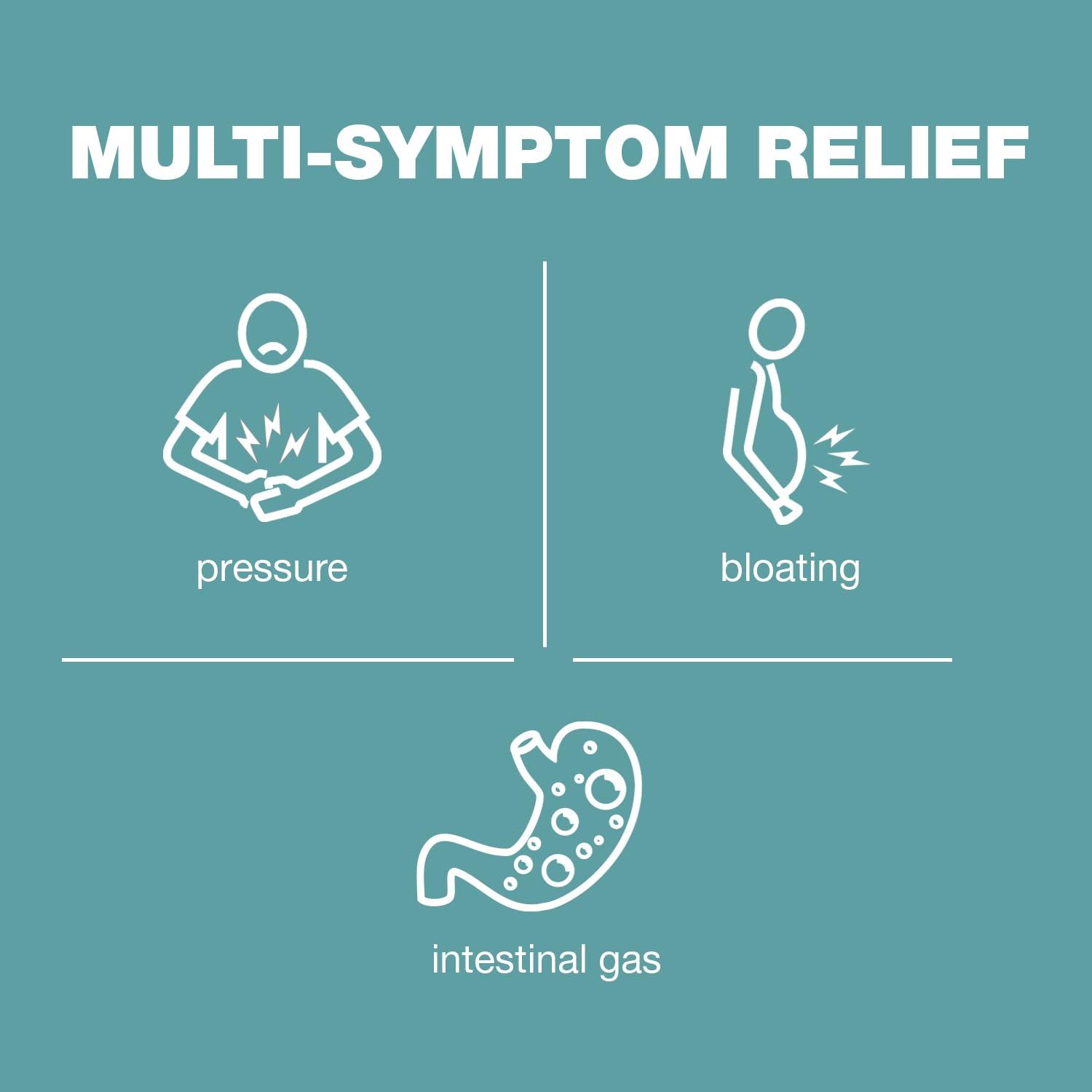 GenCare GenCare -Extra Strength Gas Relief Simethicone 125mg (180 Softgels) Maximum Strength Anti Gas Pills for Bloating Relief, Pressure & Discomfort - Compare to Generic Extra Strength Gas X