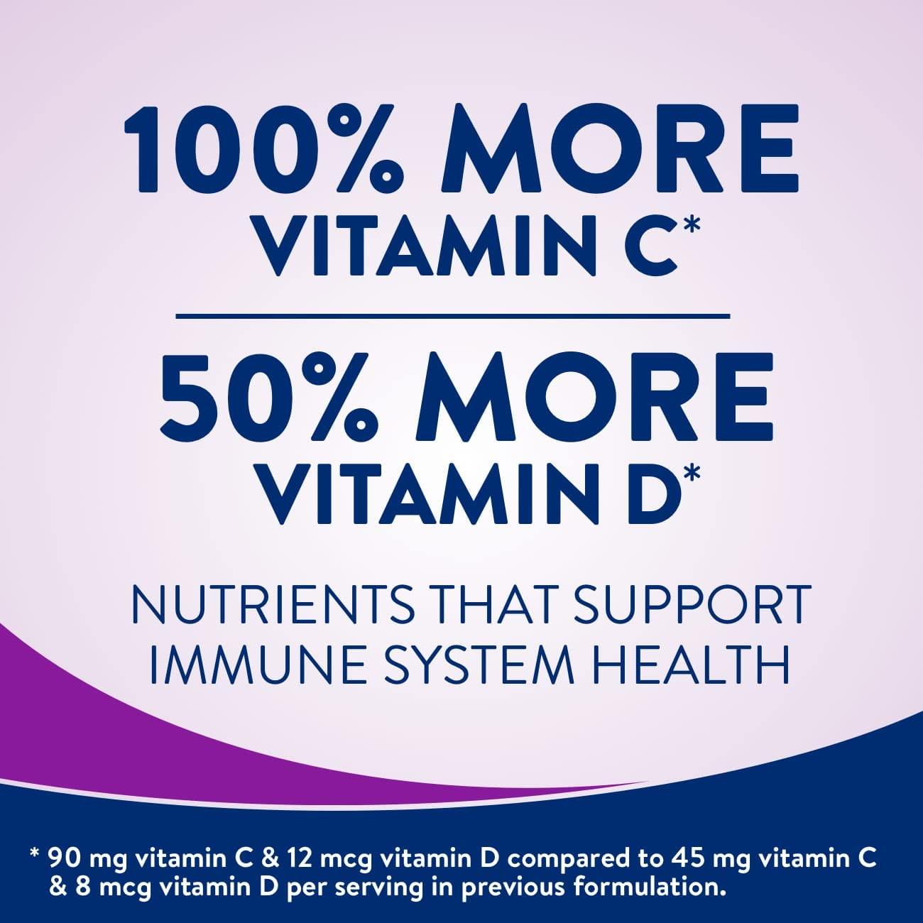 Ensure Ensure High Protein Nutritional Shake With Fiber & Ensure Plus Nutrition Shake With Fiber, 16 Grams of Protein, Meal Replacement Liquid, Milk Chocolate, gluten free, 8 Fl Oz (Pack of 24)