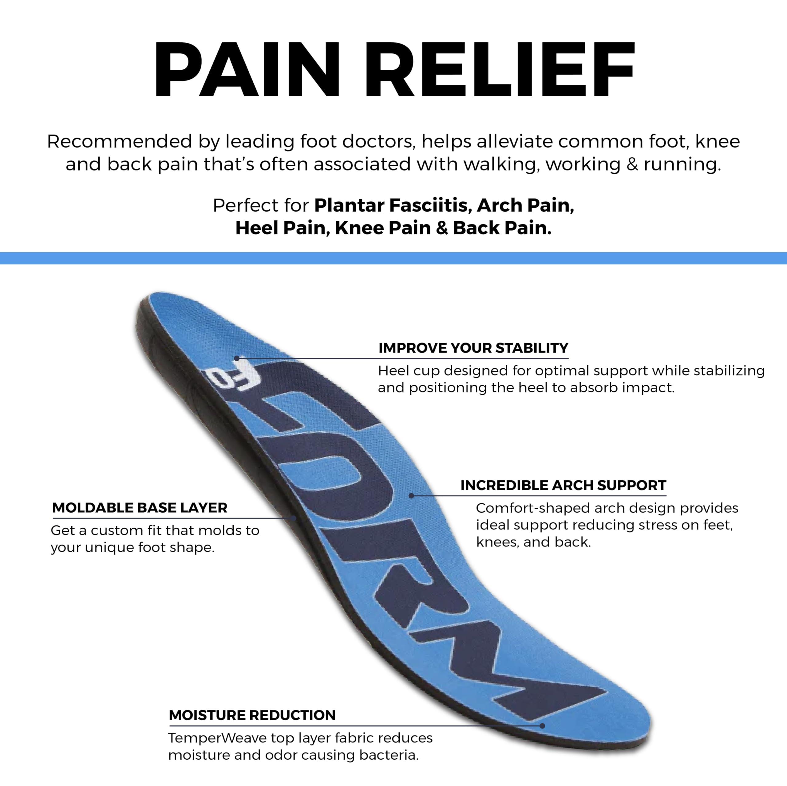 FORM Premium Insoles Maximum Support Plantar Fasciitis Insoles  Custom Form-Fitting Insoles Shoe Inserts for Plantar Fasciitis Women and Men  Shock Absorption - Flat Feet Inserts for All Day Walking & Standing