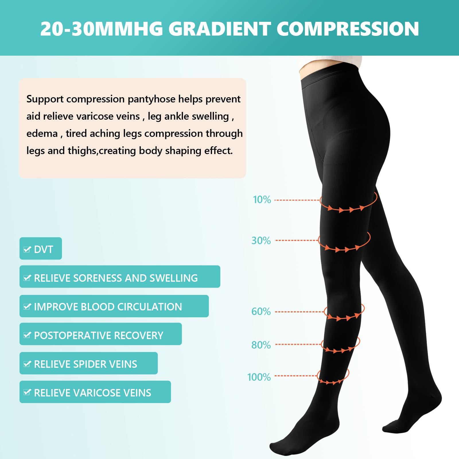 Laubawck Compression Pantyhose Stockings for Women Men, 20-30 mmHg Medical Graduated Support Opaque Closed Toe Hose Tights for Swelling, Edema Varicose Veins Waist High Compression Stockings