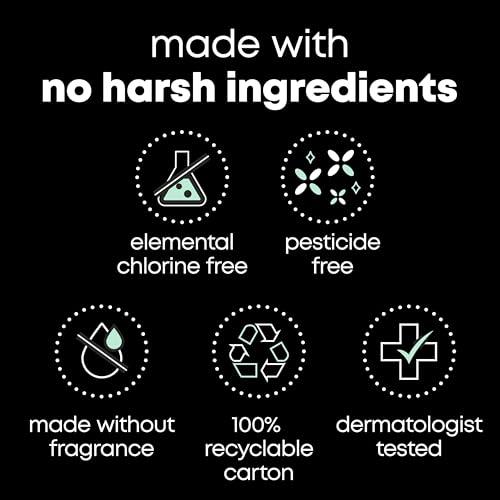 U by Kotex U by Kotex Clean & Secure Ultra Thin Pads with Wings, Regular Absorbency, 216 Count (6 Packs of 36) (Packaging May Vary)