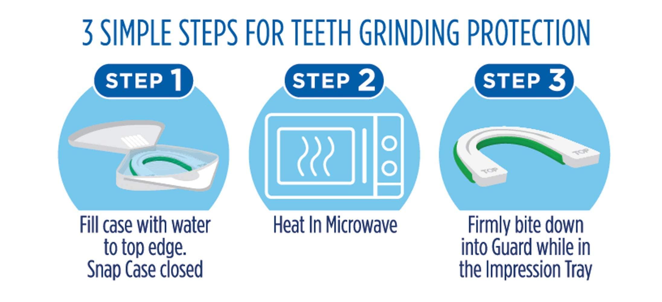 Oral-B Oral-B Nighttime Dental Guard Less Than 3-Minutes for Custom Teeth Grinding Protection with Scope Mint Flavor Made in an FDA Audited USA Facility (2 Pack)