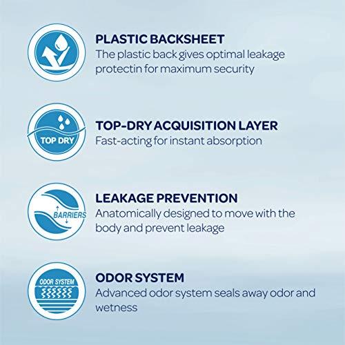 Abena Abena Abri-Form Comfort Plastic-Backed Briefs, Level 4, (Medium To Large Sizes) Medium, 14 Count