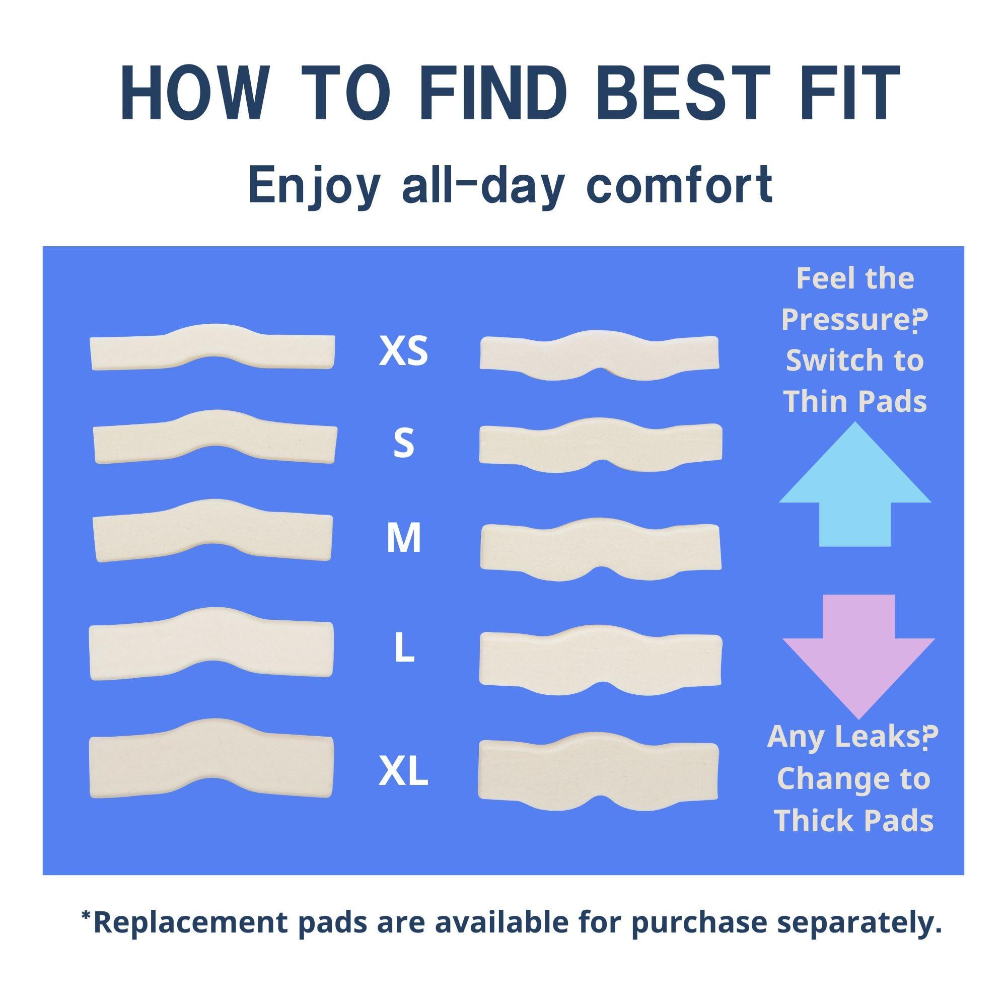 Jeato Jeato Original Incontinence Clamp - Light and Comfort Clamp for Male Incontinence - 0.28 oz, Replaceable Pad (3 Adjustable Sizes Included)