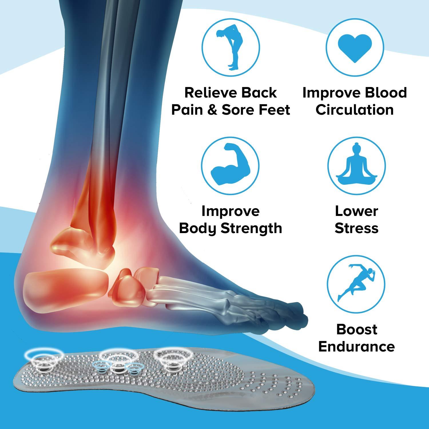 MINDINSOLE MindInSole Acupressure Magnetic Massage Foot Therapy Reflexology Pain Relief Shoe Insoles 1 Pair Washable One Size Fits All Men and Women