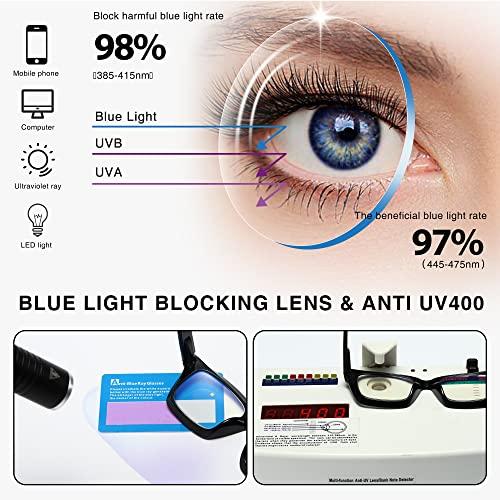 LOUOL READERS LOUOL 3 Pack Readers for Women Oprah Style Square Reading Glasses with Spring Hinge Blue Light Blocking for Men Ladies +3.5