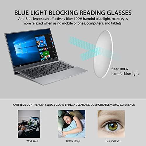K.LAVER Photochromic Progressive Multifocus Reading Glasses unisex Lightweight Blue Light Blocking Multifocal Reader Flexible TR90 UV400 Protection Transition Sunglasses With Spring Hinges No Line Eyewear 3.0