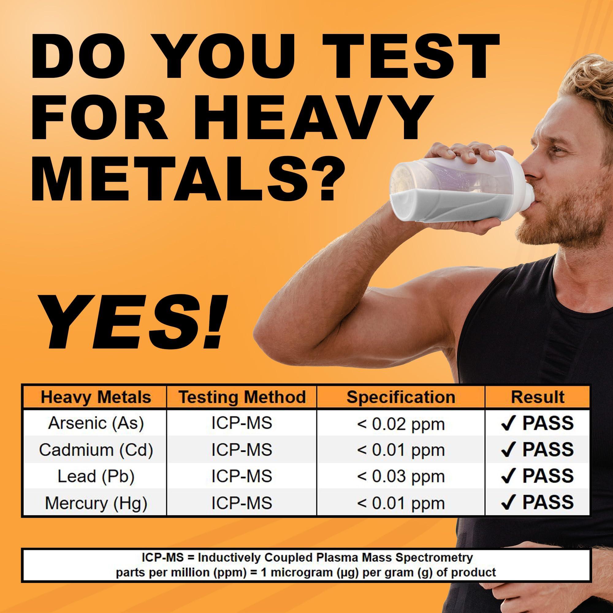 It\'s Just! It\'s Just! - 100% Whey Protein Concentrate, Made in USA, Premium WPC-80, No Added Flavors or Artificial Sweeteners (5 Pound, Unflavored)