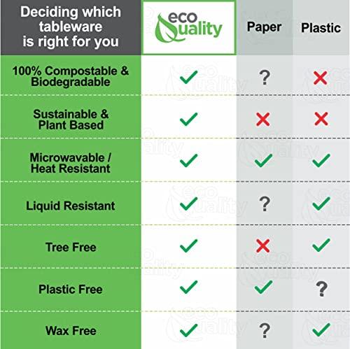 EcoQuality [500 Pack] 16 oz Compostable Paper Bowls Heavy-Duty Disposable Bowls, Eco-Friendly Natural Bagasse Unbleached, Hot or Cold Use, 100% Biodegradable Soup Bowls Sugarcane