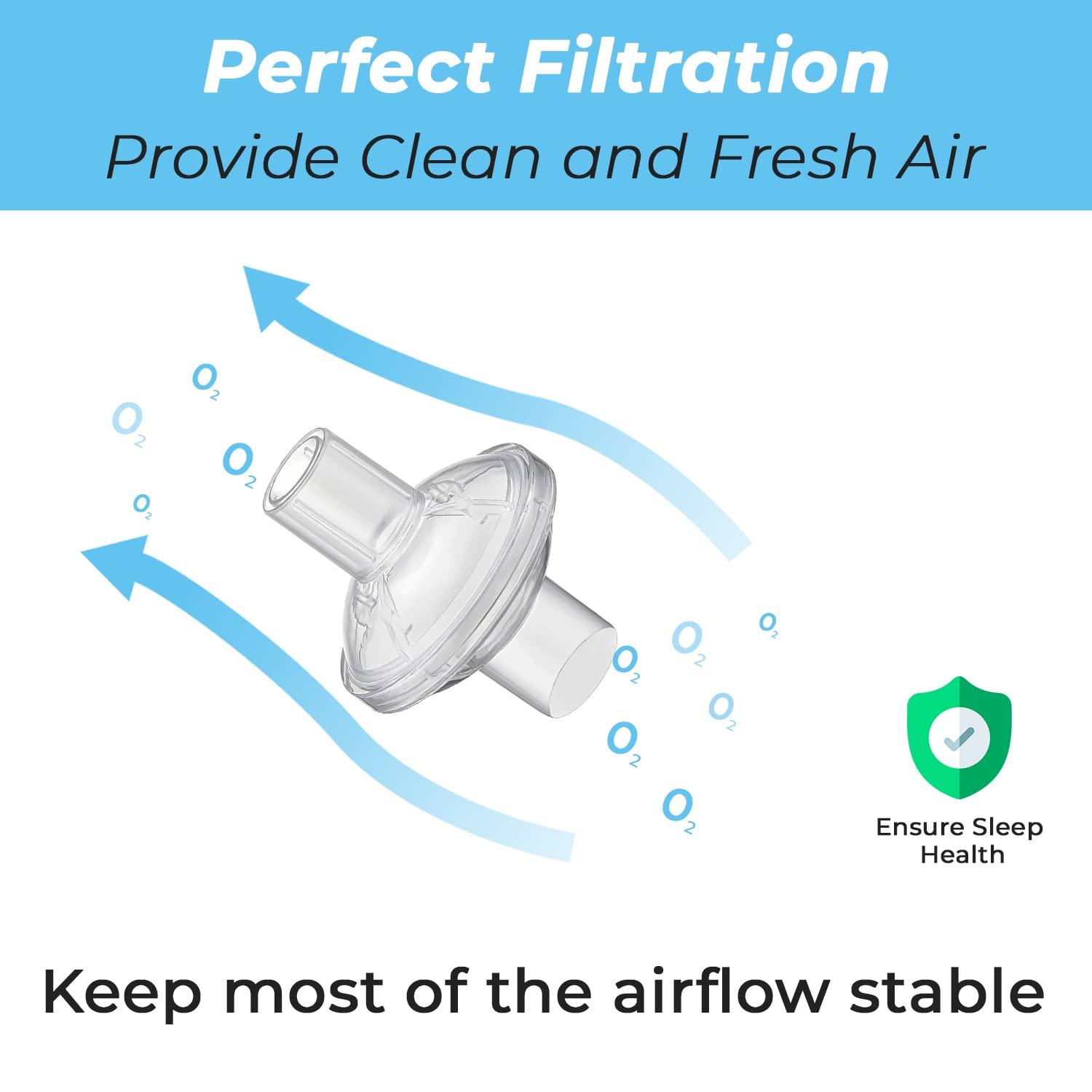 Gadget Beyond 3 Pack Universal Fit in Line Filter for CPAP and BiPAP Machines - Improve Your CPAP Experience with These Filters, for 22mm and 25mm CPAP Tube