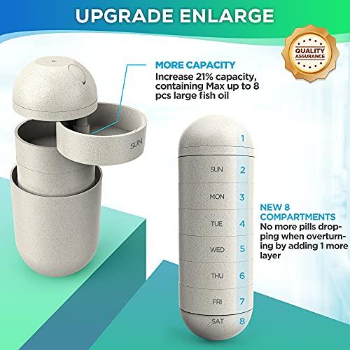 Zannaki Zannaki Upgrade Large Compartment Grain Fiber Moisture Proof Cute Weekly Pill Organizer, Laser Carving Markings, BPA Free Travel Hiking 7 Day Pill Box Case to Hold Pills,Vitamins,Fish Oil,Supplements