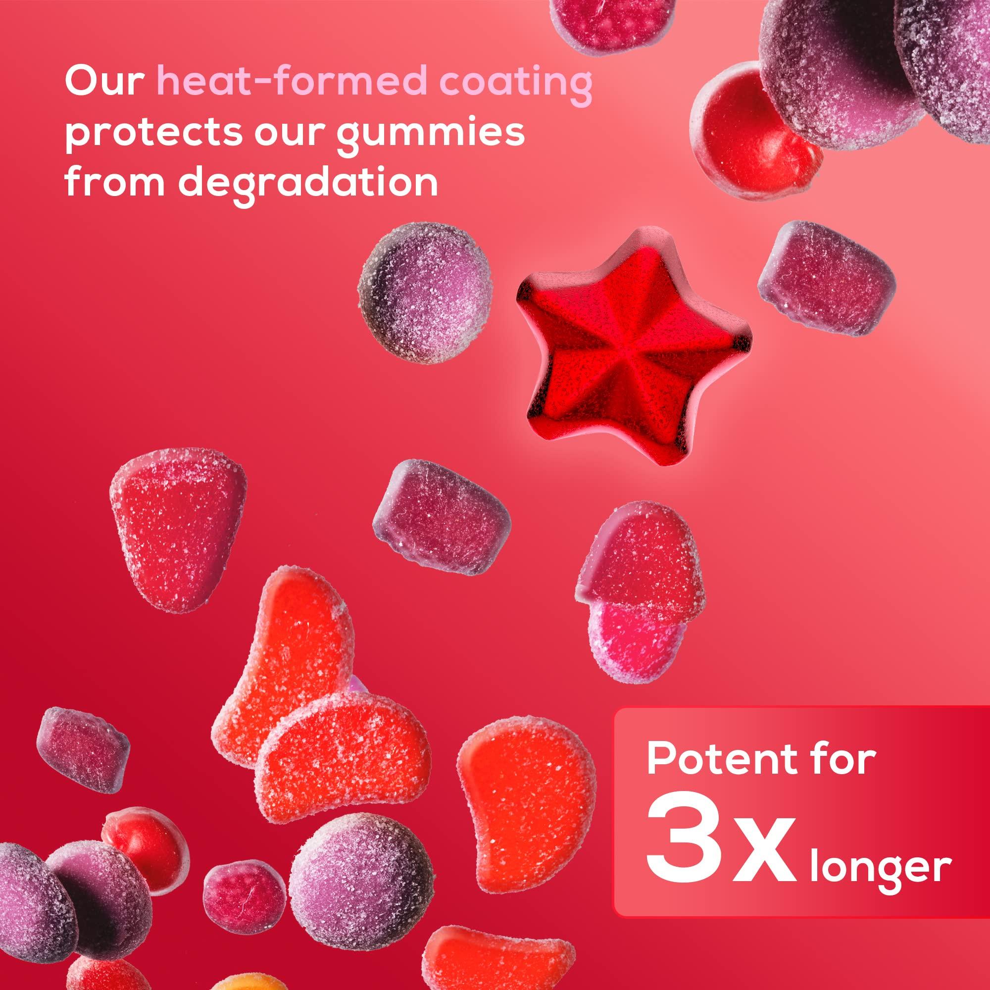 nothing BUT nutrition Natural Iron Supplement for Women and Men with a Delicious Mixed Berry Flavor - Chewable Vegan Iron Supplements w/ Vitamin C, Zinc, Folic Acid & B Vitamins - 60 Iron Gummies for Anemia