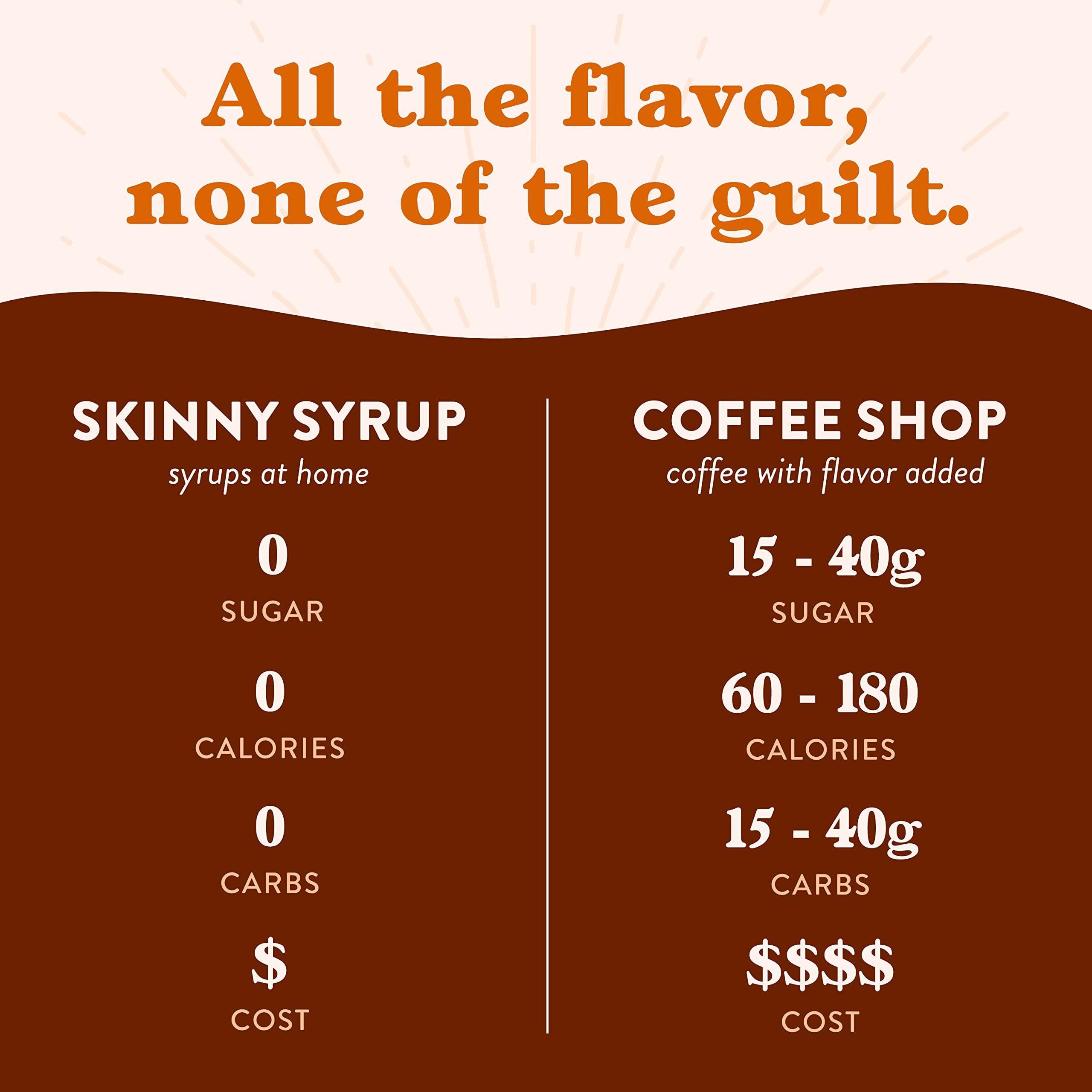 Jordan's Skinny Mixes Jordan\'s Skinny Syrups Sugar Free Coffee Syrup, Caramel Pecan Flavor Drink Mix, Zero Calorie Flavoring for Chai Latte, Protein Shake, Food & More, Gluten Free, Keto Friendly, 25.4 Fl Oz, 2 Pack
