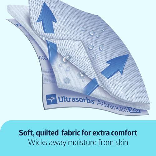 Medline Medline Ultrasorbs Drypads with SlipResist Technology, 30\" x 36\", 5 Count, Super Absorbent Disposable Bed Pads, Incontinence Bed Pads, Adult Bed Pads, 10x More Absorbent, Chucks For Adults, Elderly