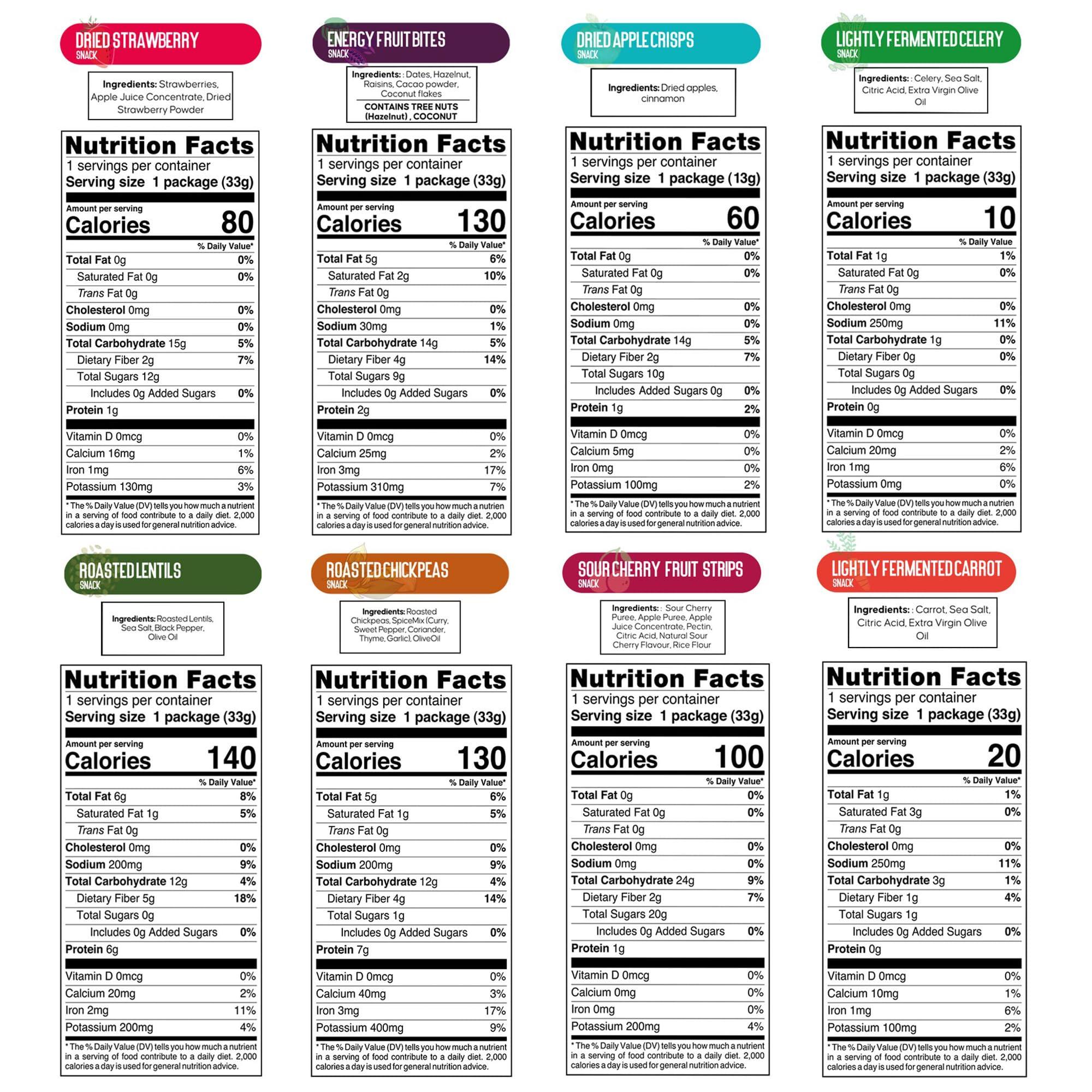 nutruit Nutruit Gourmet Healthy Snacks - 32 Pack MEGA Variety Box - Vegan, Gluten Free, Non-GMO Bulk Snacks - Kosher, High Protein, High Fiber, Plant-Based Healthy Snack - 1.2oz Packs