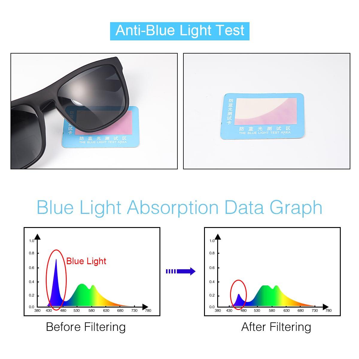 Vepiant Vepiant Polarized Bifocal Reading Sunglasses for Men Women Blue Light Blocking Glasses Black Lens UV Protection Outdoors Sun Readers Lightweight Driving Eyeglasses Tinted Shades Anti Glare Eyewear 3.0