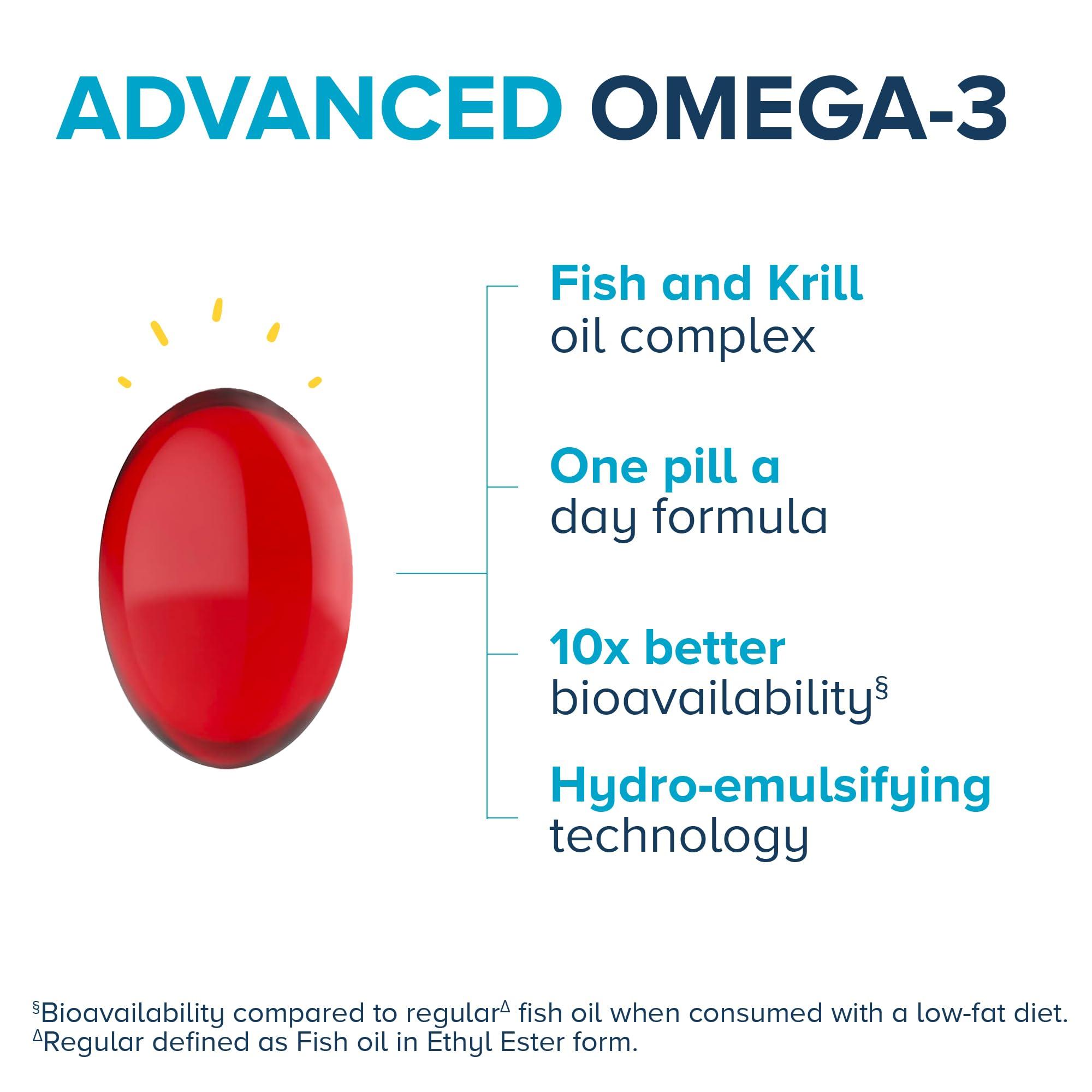 Qunol Qunol Advanced Omega 3 Krill and Fish Oil Complex, 10x Better Bioavailability, One Pill Dose, 250mg EPA & DHA, Supports Brain, Eye, Heart and Joint Health, 90 Count (Pack of 1)