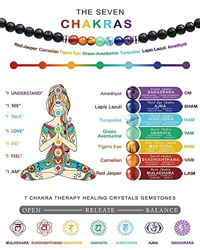 MIDDLUX MIDDLUX Chakra Necklace, Crystals and Healing Stones Chakra Bracelets, Healing Stone Necklace for Women Men, Crystal Necklaces for Women, Chakra Necklaces for Women, Crystal Necklace Set