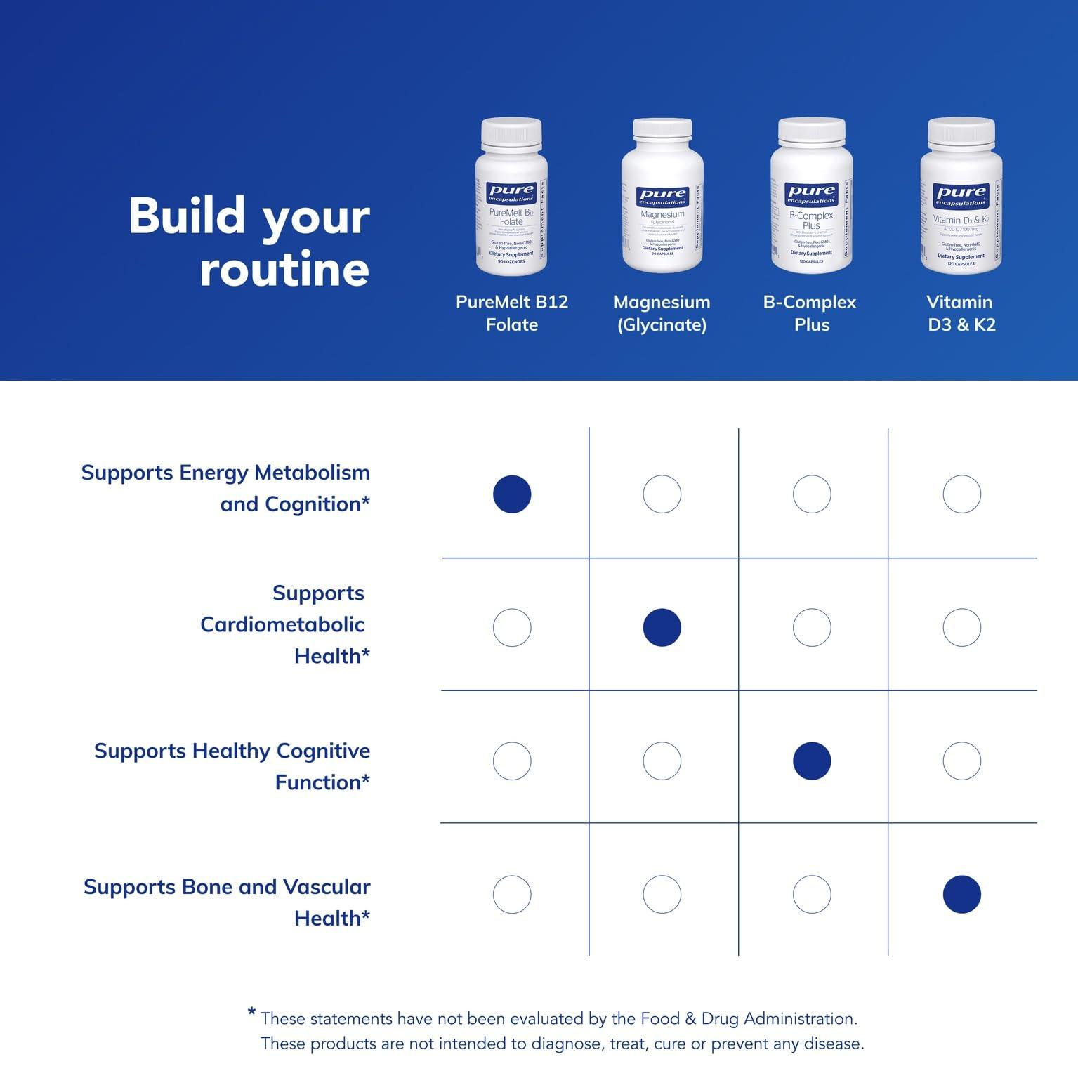 Pure Encapsulations Pure Encapsulations PureMelt B12 Folate - Active B Vitamin with L-5-MTHF - Metabolism Support & Red Blood Cell Function* - Non-GMO & Vegan - 90 Lozenges