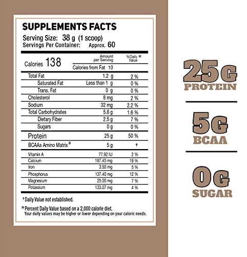 THE HULK LAB THE HULK LAB Whey Protein Isolate (Cookie & Cream) 5LBS - Isolate Protein Powder, Non-GMO - Free Protein Sampler in Your First Purchase!