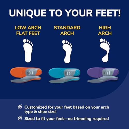 Dr. Scholl\'s Dr. Scholl\'s Custom FiT Comfort Insoles, Low Arch Support Shoe Inserts for Women Size 7.5-8 | Men 6.5-7, Full Length Insoles Men Women, Superior All Day Comfort and Plantar Fasciitis Relief. CF730