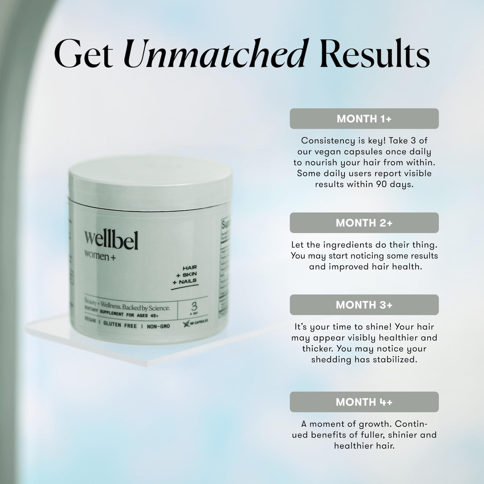 WELLBEL WELLBEL Women + Clean Supplement for Hair, Skin, and Nails, Vegan, Gluten Free, Non GMO 90 Count