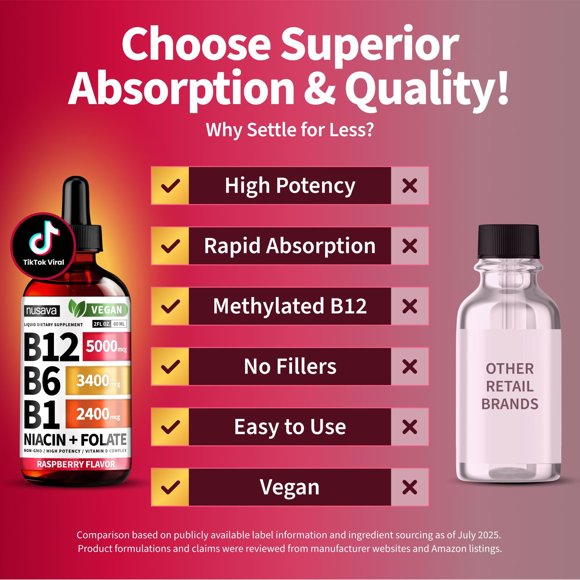 NUSAVA NUSAVA (2 Pack) Vitamin B12 and B6 Liquid Drops, Sublingual Vitamin B Complex B12 Methylcobalamin for Energy, Brain, Heart Support with 27,200 mcg, 80 Servings