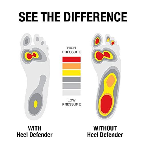 Heel Defender Achilles Tendonitis and Plantar Fasciitis Support Heel Cups - 0.4" Thick Sport Insoles for Men, Women and Children. Size Medium/Large (1 Pair)