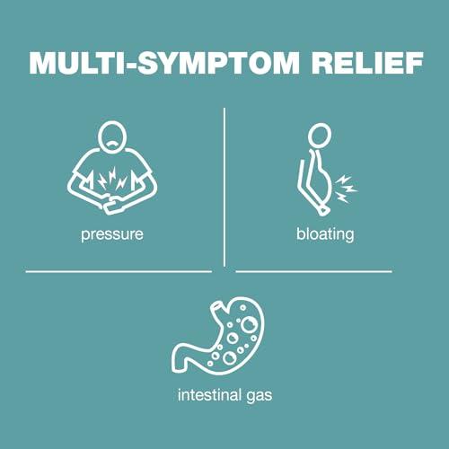 GenCare GenCare -Extra Strength Gas Relief Simethicone 125mg (180 Softgels) Maximum Strength Anti Gas Pills for Bloating Relief, Pressure & Discomfort - Compare to Generic Extra Strength Gas X