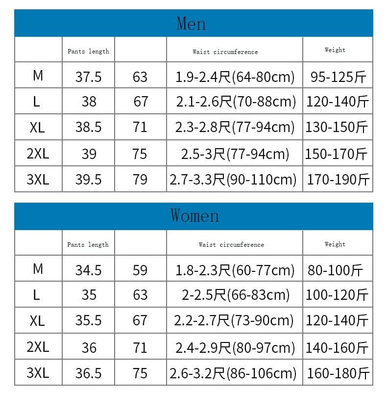 KTTR KTTR Incontinence Care Trousers, Catheter Underwear Incontinence Pants for Men Women, for Incontinent People to Prevent Embarrassed Scene,Men,XL