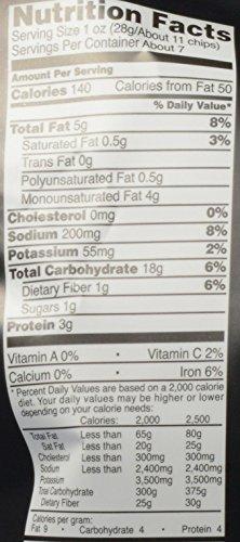 Stacy\'s Stacy\'s Pita Chips Perfectly Thymed Pita Crisps, 6.75 oz Bags (Pack of 8)